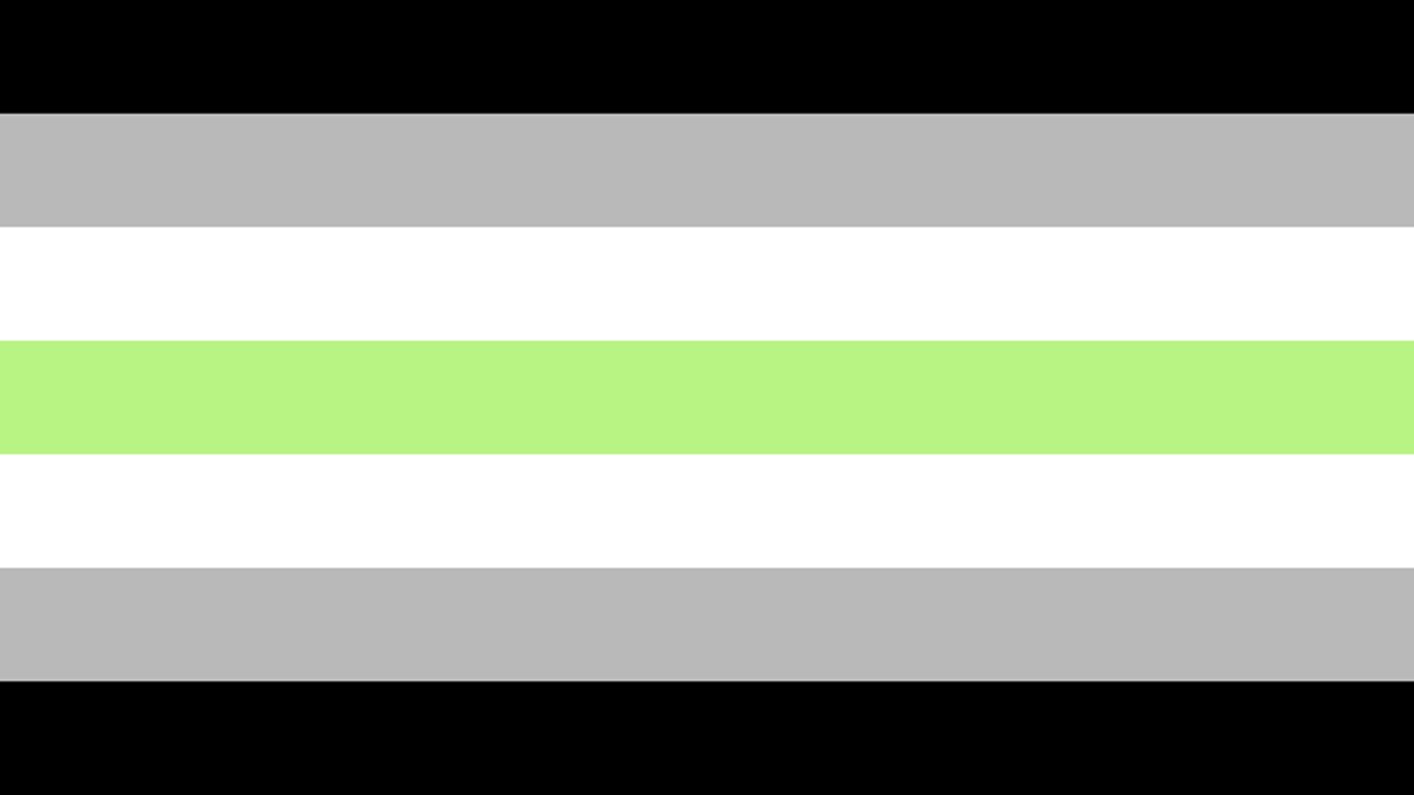 Flag Agender