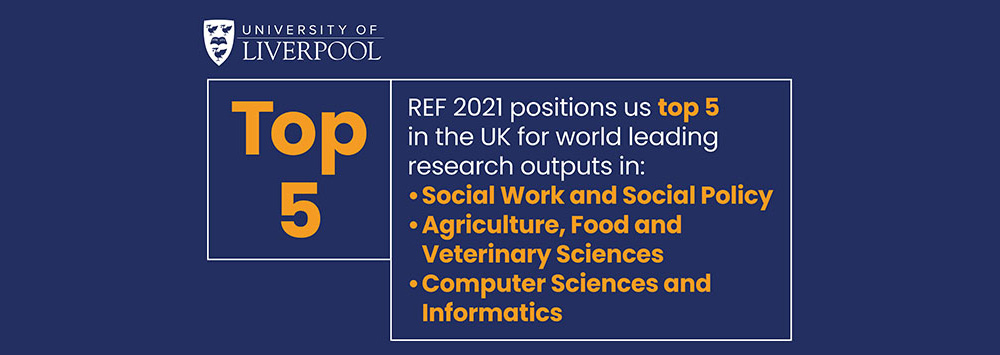 Top 5 - REF 2021 positions us top 5 in the UK for world leading research outputs in:  Social Work and Social Policy Agrigulture, Food and Vetinary Sciences Computer Sciences and Informatics